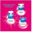 Picture of SUNLIGHT HAND WASHING POWDER - TROPICAL SENSATION 500g